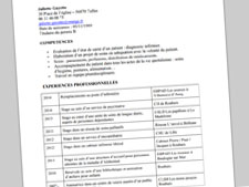 Modèle CV d'infirmière